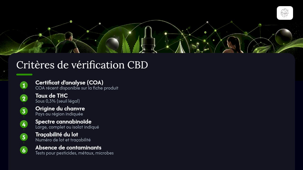 Critères pour vérifier la qualité d’un produit CBD