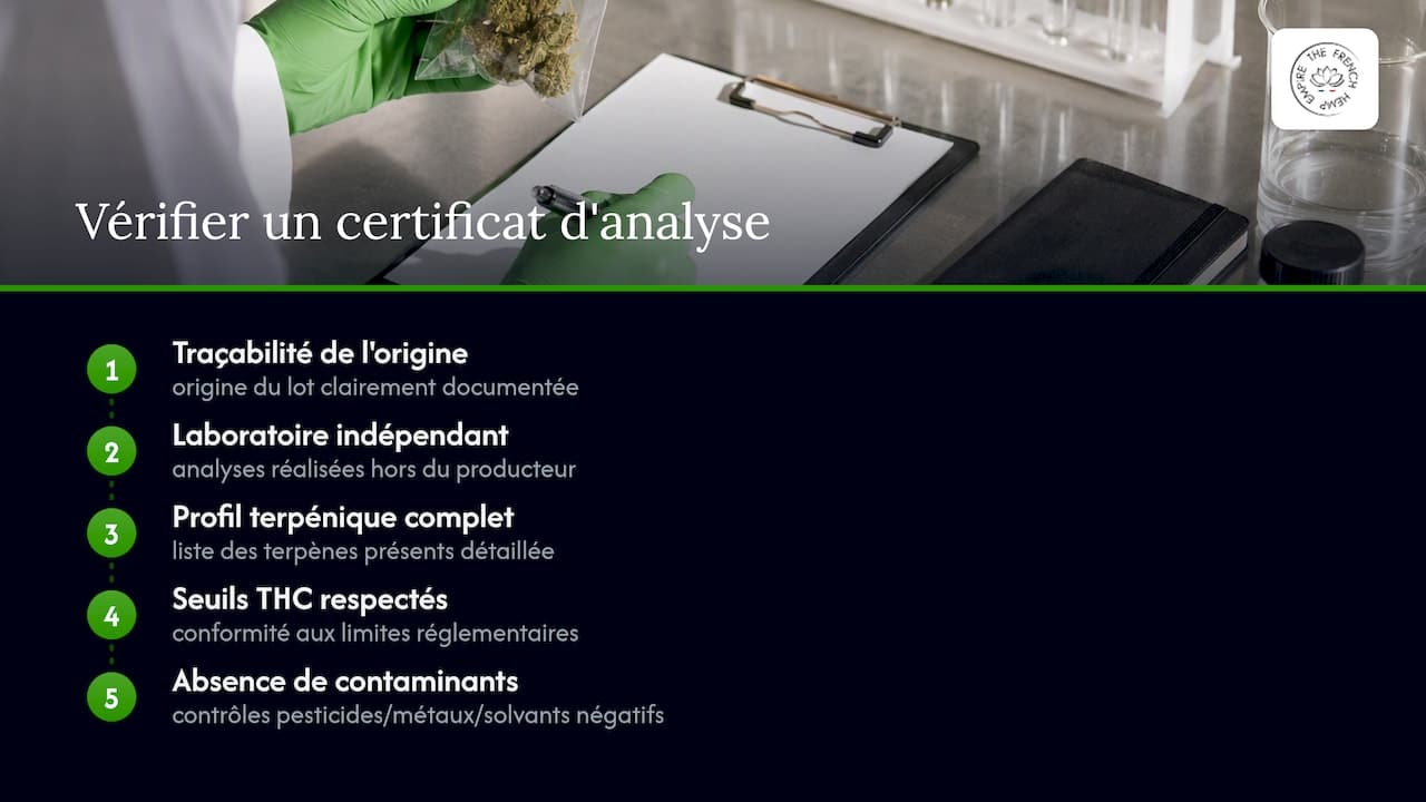 Points à vérifier sur un certificat d’analyse